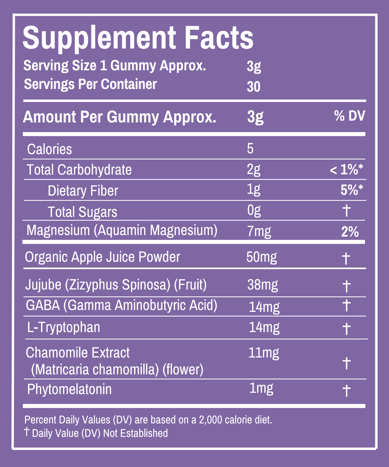 Lights Out Sleep Support Gummy - Image 6