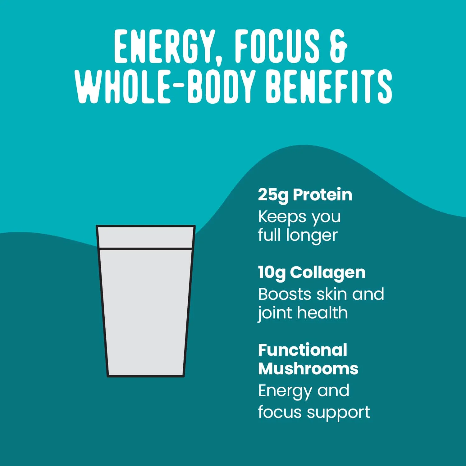 All-In-One Protein Smoothie Packets - Image 3